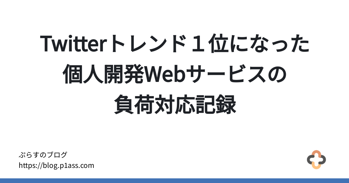 ブログのサムネイル画像
